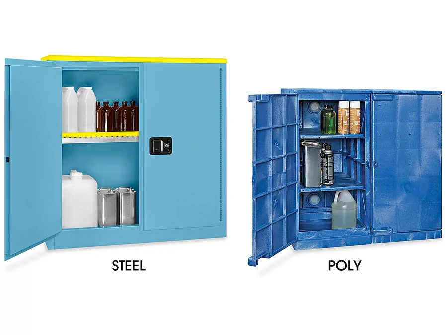 Corrosive Cabinets