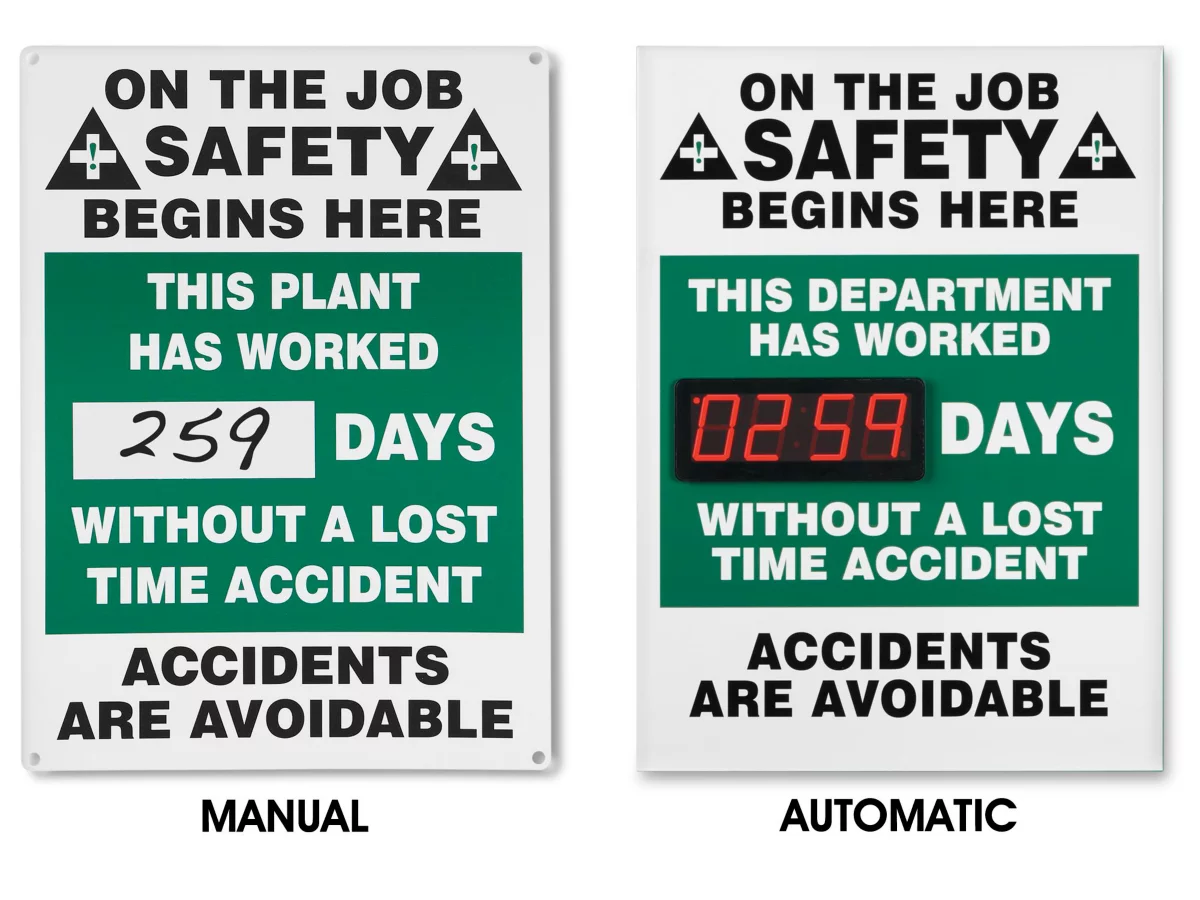 Safety Scoreboards